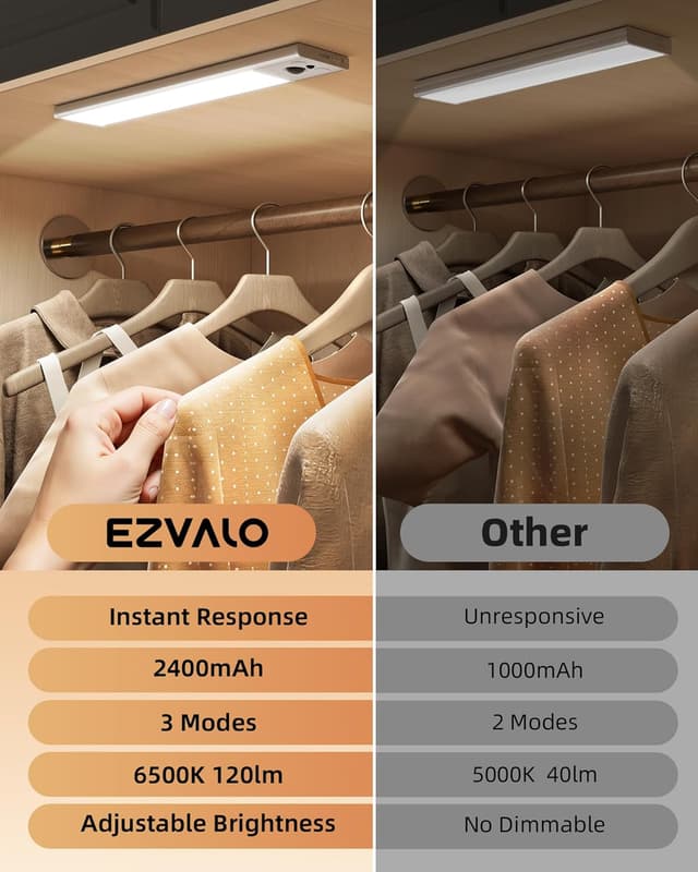 Detalle 2 de EZVALO 10inch under cabinet lighting motion sensor