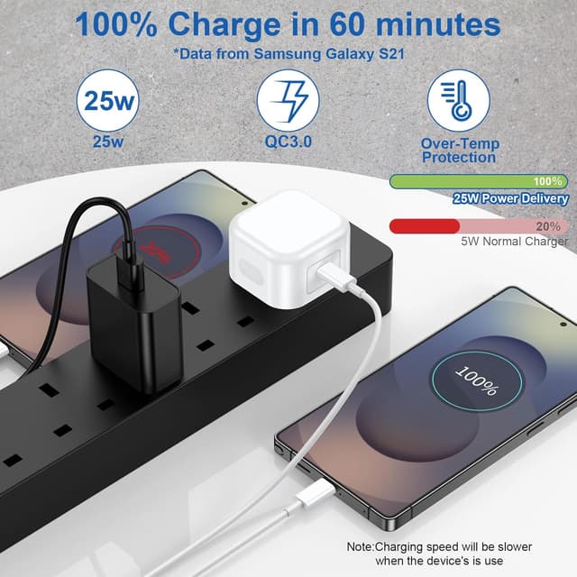 Thumbnail 5 de Samsung 25W USB C Charger Two-Pack