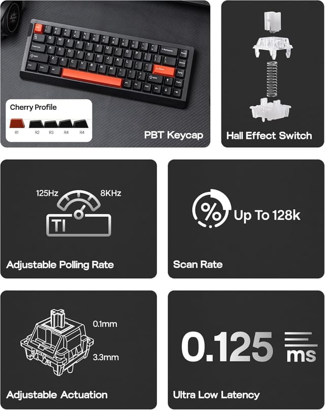 Thumbnail 1 de EPOMAKER HE68 Lite 8k Polling Keyboard