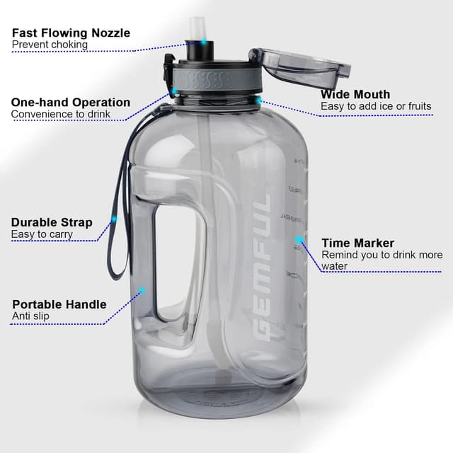 Detalle 1 de 3L hydration water bottle with straw