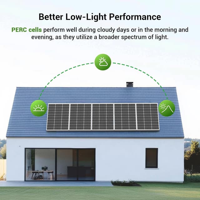 Thumbnail 3 de HQST 100W 12V Solar Panel ⚡