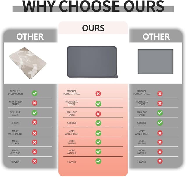 Detalle 2 de Reopet Silikon-Futtermatte 47x30 cm