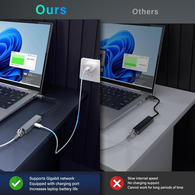 Thumbnail 3 de USB C auf Ethernet Adapter 60W PD đ