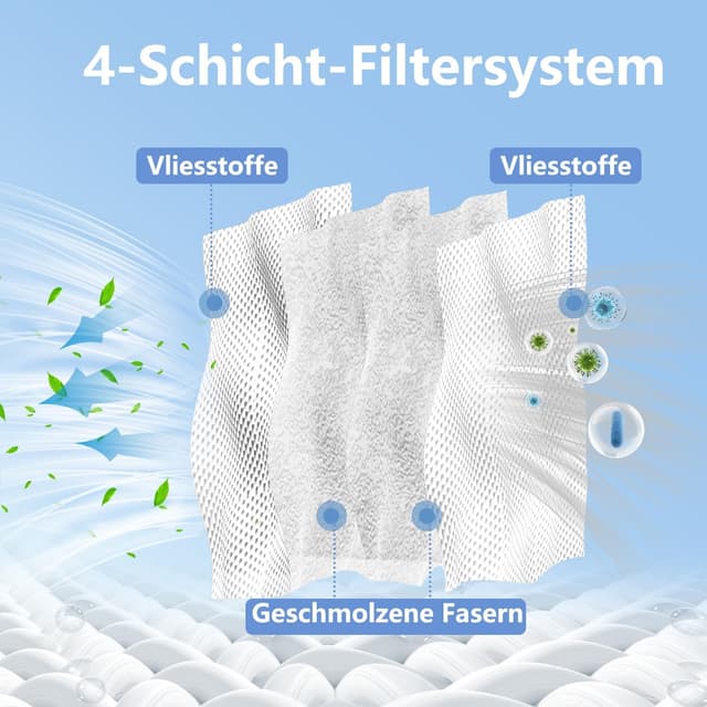 Thumbnail 3 de Dreame Staubbeutel 3,2L für L40s Ultra