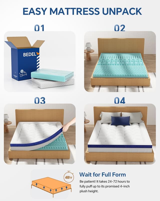 Detalle 2 de BEDDELITE King Dual-Layer 4 Inch Mattress Topper with Gel Foam and Stretchable Pockets