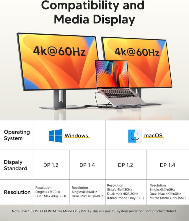Detalle 2 de USB-C Laptop-Dockingstation 9-in-1 mit Dual 4K60