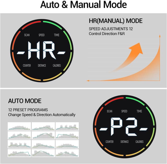 Detalle 2 de Under Desk Elliptical Machine ⚙