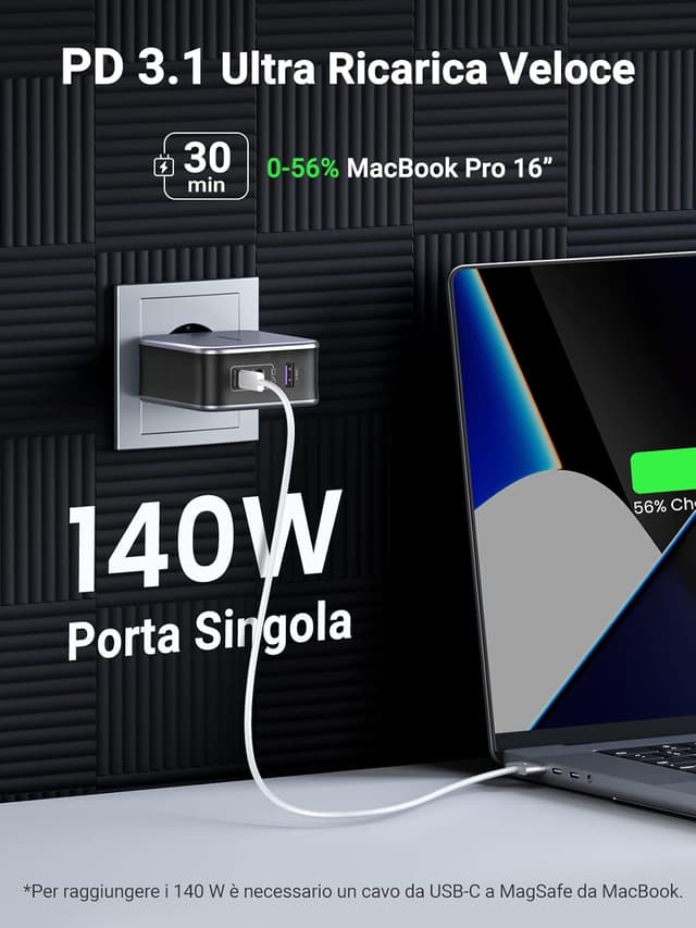 Detalle de UGREEN Nexode Caricatore USB-C 140W con PD 3.1 e GaN Tech