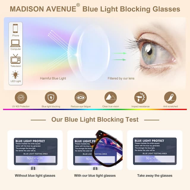 Detalle de Madison Avenue Blaulichtfilter-Brille für Damen (Übergroße Computerbrillen zum Spielen, Metall-Scharniere)