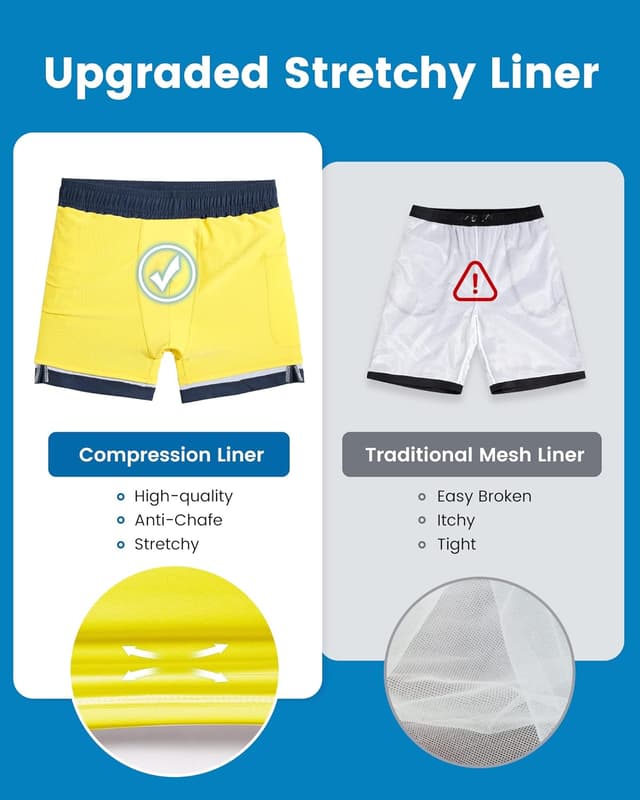 Detalle 2 de MaaMgic 5" Men’s Swim Shorts with Compression Liner (2-in-1) and Zipper Pockets