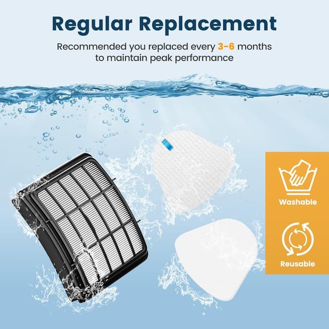 Detalle de 2 + 4 Pack Replacement Filters for Shark Navigator Lift-Away Vacuums (Part # XFF350 & XHF350)