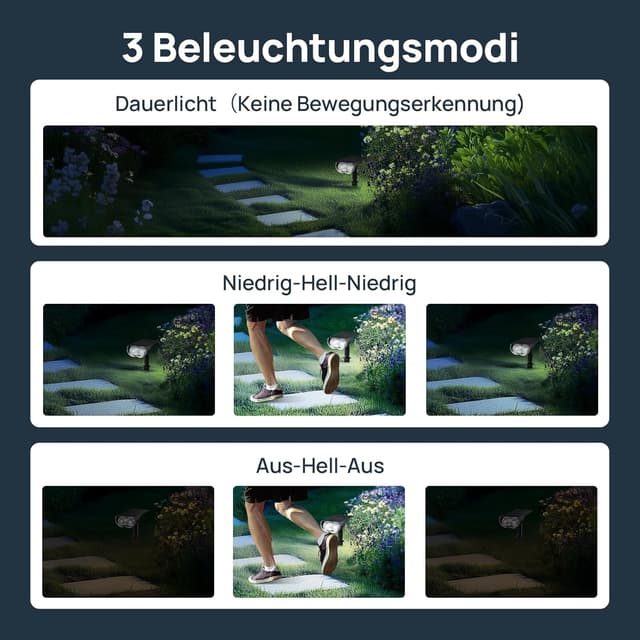 Detalle 2 de Linkind StarRay Solar-Gartenleuchte mit Bewegungsmelder (6500K, IP67, 2er-Set) – 1.000 lm Solarlampe für außen