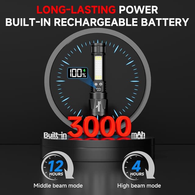 Thumbnail 6 de Shadowhawk Rechargeable Torch LED 200m COB