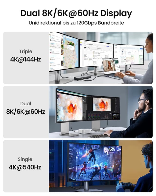 Detalle de Silkland USB4 V2.0 Kabel (90 Grad) 80 Gbps für Thunderbolt 5/4/3, 2 m – mit Bandwidth Boost, 240 W PD3.1