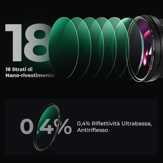 Thumbnail 5 de K&F CONCEPT Nano-Klear filtro UV per obiettivi 39 mm