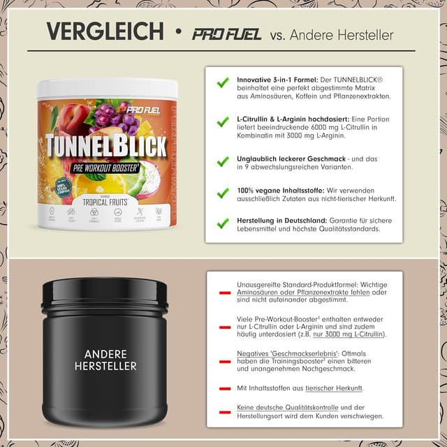 Detalle de Pre-Workout-Booster³ Tropical Fruits 440 g