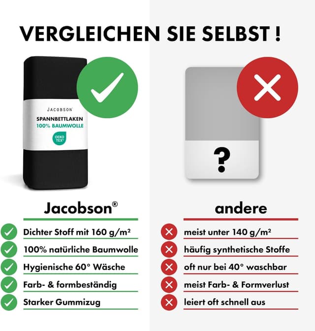 Detalle de Jacobson Jersey-Spannbettlaken aus Baumwolle, Schwarz (60x120–70x140 cm)