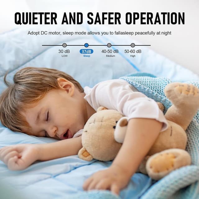 Detalle 2 de Purificador de Aire con Filtro HEPA 20 m²