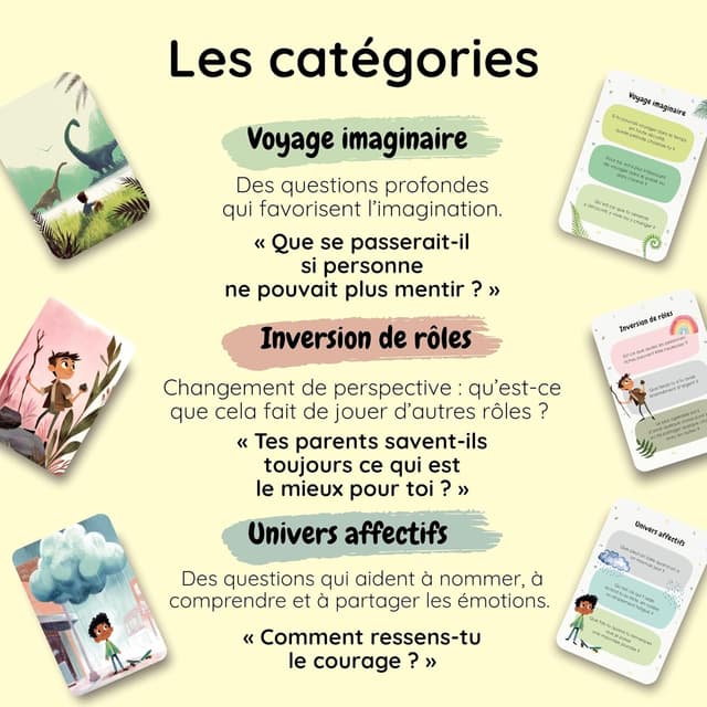 Detalle de Cartes à raconter pour enfants dès 6 ans – 150 questions pour renforcer la relation parent-enfant