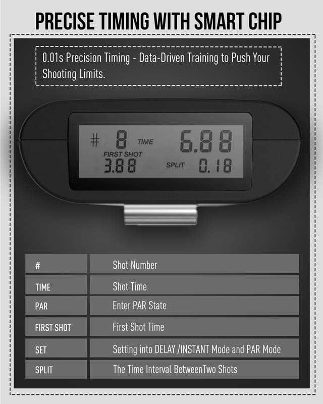 Thumbnail 4 de Cranix Professional Shot Timer 0.01s