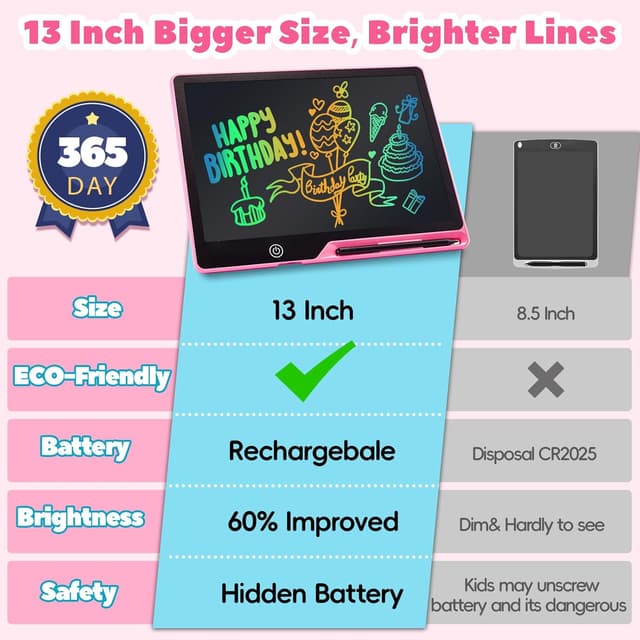 Thumbnail 5 de Pizarra Mágica Infantil 13 pulgadas recargable