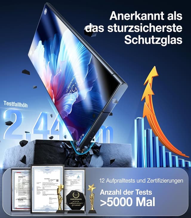 Thumbnail 1 de TORRAS Schutzfolie Samsung Galaxy S24 Ultra 9H+