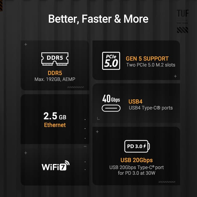 Thumbnail 4 de ASUS TUF Gaming X870-PLUS WiFi motherboard with Wi‑Fi 7