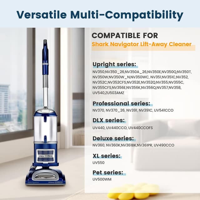 Detalle de 2 + 4 Pack Replacement Filters for Shark Navigator Lift-Away Vacuums (Part # XFF350 & XHF350)