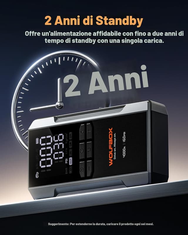 Thumbnail 6 de WOLFBOX Avviatore d’emergenza 4000 A, batteria 24.000 mAh