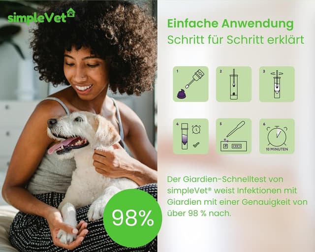Detalle 2 de simple Vet Giardien Schnelltest 2 Tests