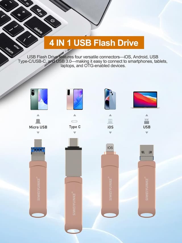 Detalle 2 de USB-Stick 256 GB für Phone „Photostick 3.0“ – 4-in-1 Speicherstick für iOS, Android, Pad & PC, Hellrosa