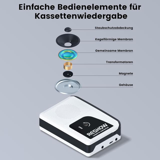 Thumbnail 2 de Reshow Riproduttore di cassette portatile