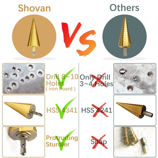 Thumbnail 4 de SS SHOVAN 3PCS HSS Step Bits 4-32mm