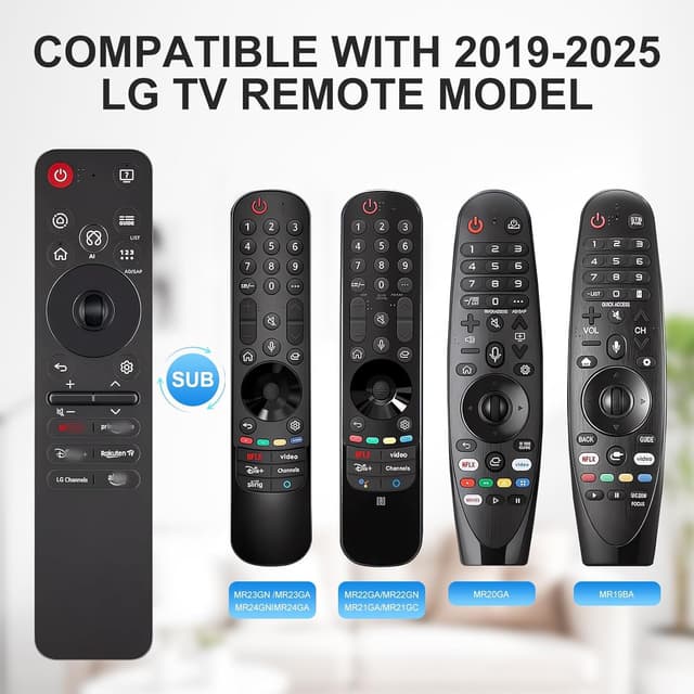 Thumbnail 5 de LG MR25GA Magic Remote