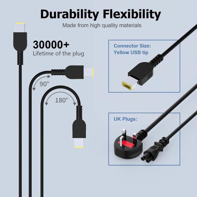 Detalle de VUOHOEG 65W Yellow USB Laptop Charger (Compatible with Lenovo ThinkPad T Series, X Series, Z Series & more)