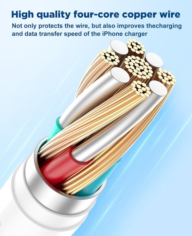 Detalle de Hcoob 15 FT MFi-Certified Lightning Charger Cable (5M), Extra-Long 2.4A Fast Charging for iPhone