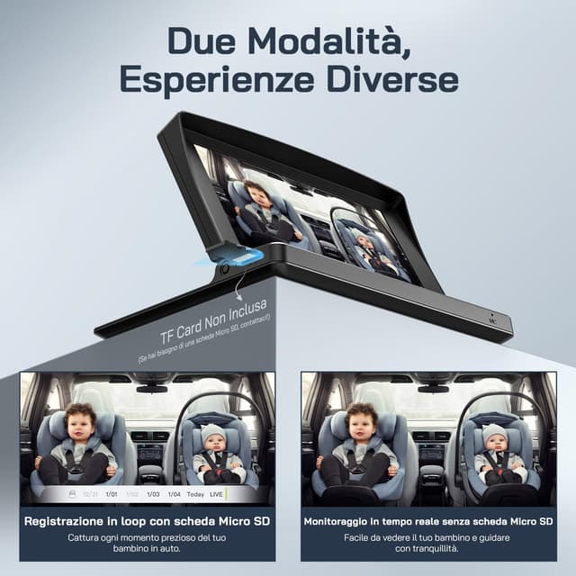 Detalle 2 de WOLFANG WB01 5" Baby Car Camera 1080P