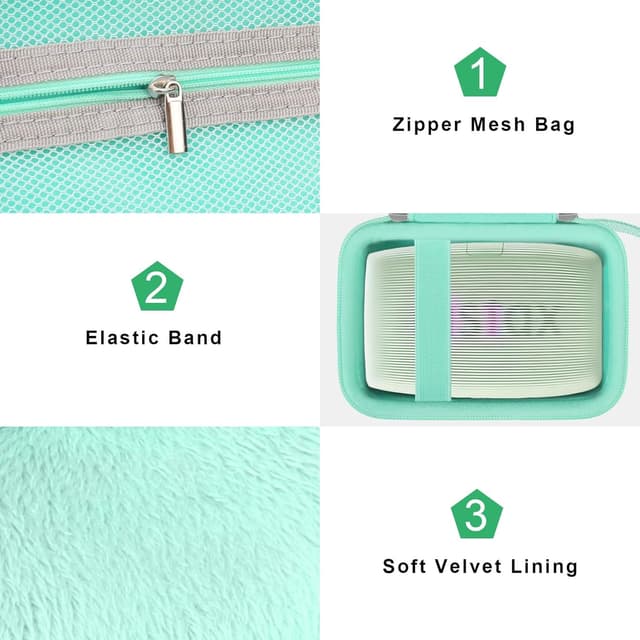 Detalle 2 de Canboc Hard Case for Fujifilm Instax Mini Link 3 / Mini Link 2 (Mesh Pocket, Mint Green) — Case Only