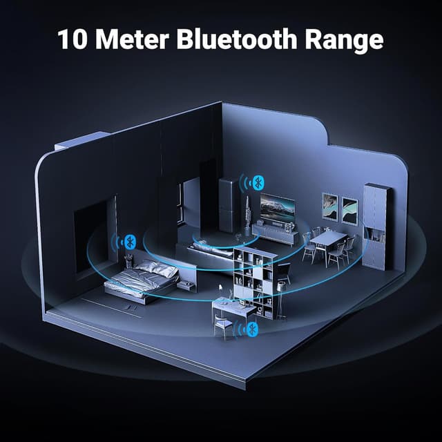 Detalle de UGREEN Bluetooth receiver Bluetooth 5.3