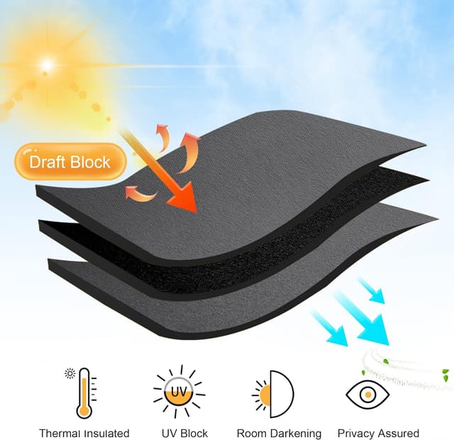 Detalle de RYB HOME Short Curtains Gray 42x36 in set of 2 🪟