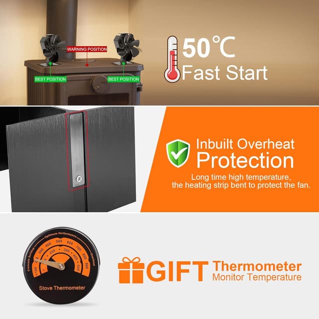 Thumbnail 5 de YAZIONG Ventilateur poêle 6 pales