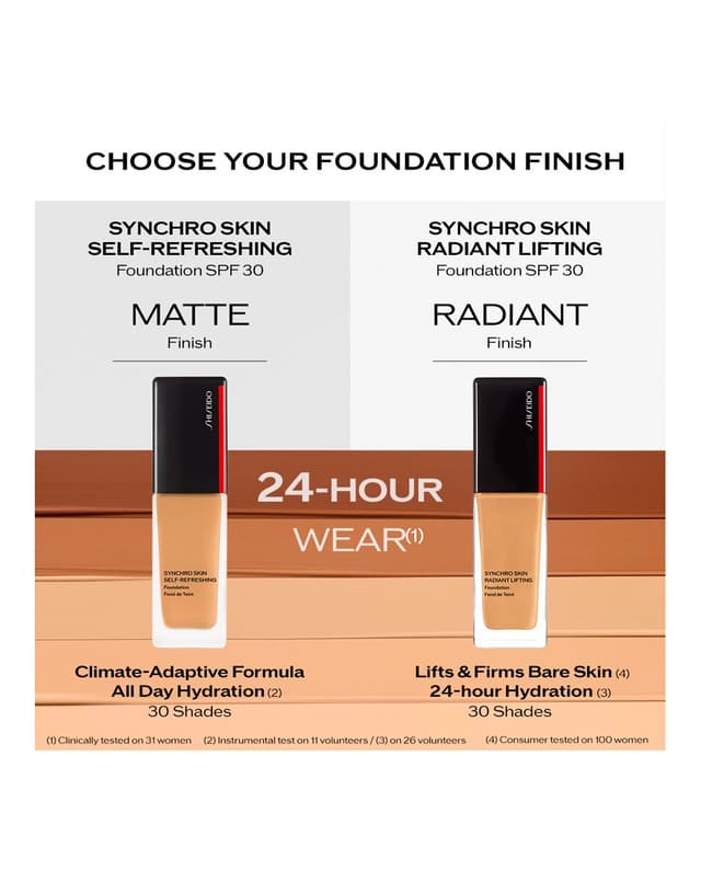 Detalle 2 de Shiseido Synchro Skin Radiant Lifting 30 ml 💄