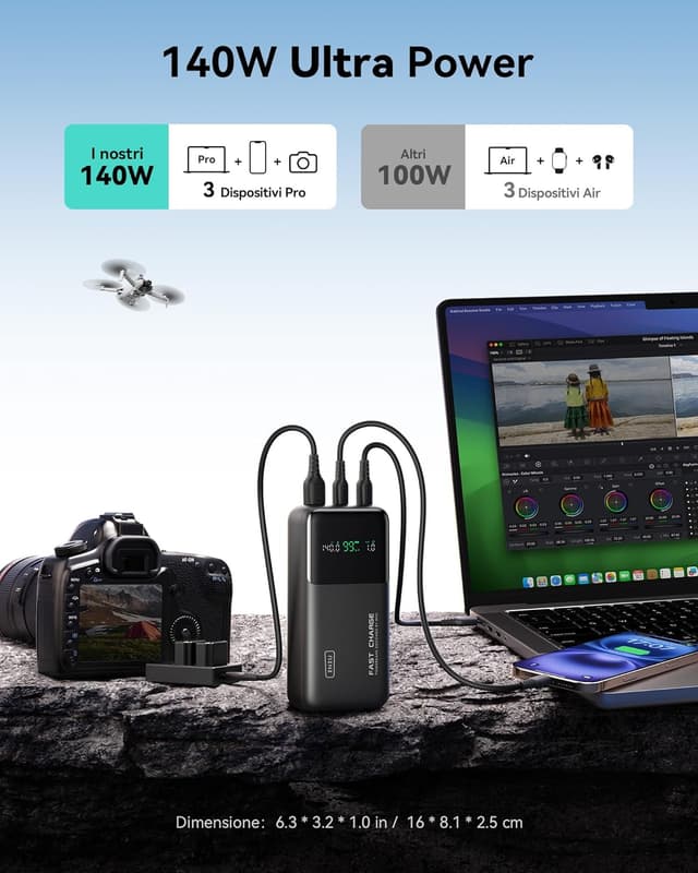 Detalle de INIU Power Bank 25000mAh 140W con ricarica rapida e display LED