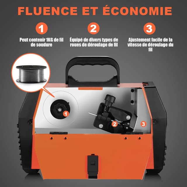 Thumbnail 5 de HITBOX HBM1200 Soudeuse 3‑en‑1 200A