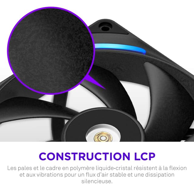 Thumbnail 2 de NZXT F280X Ventilateur 2x140mm PWM RGB