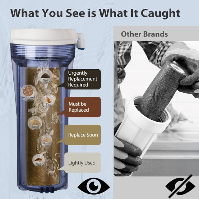 Detalle de iSpring RCC7AK 6-stage RO water system, 75 GPD