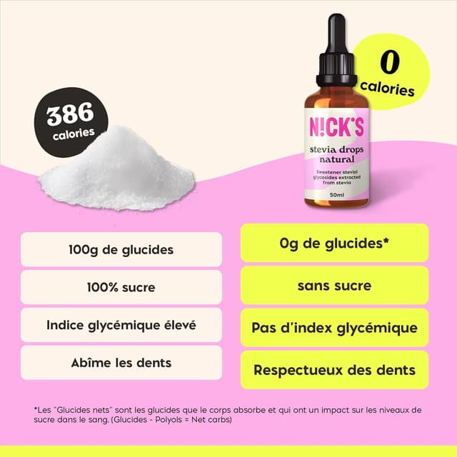 Thumbnail 4 de N!CK'S Stevia Liquide Ă©dulcorant 50 ml đ