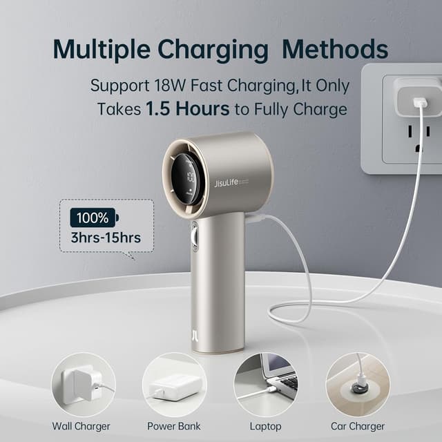 Thumbnail 4 de JISULIFE Ventilador Portátil de Mano con Pantalla Digital 🌀