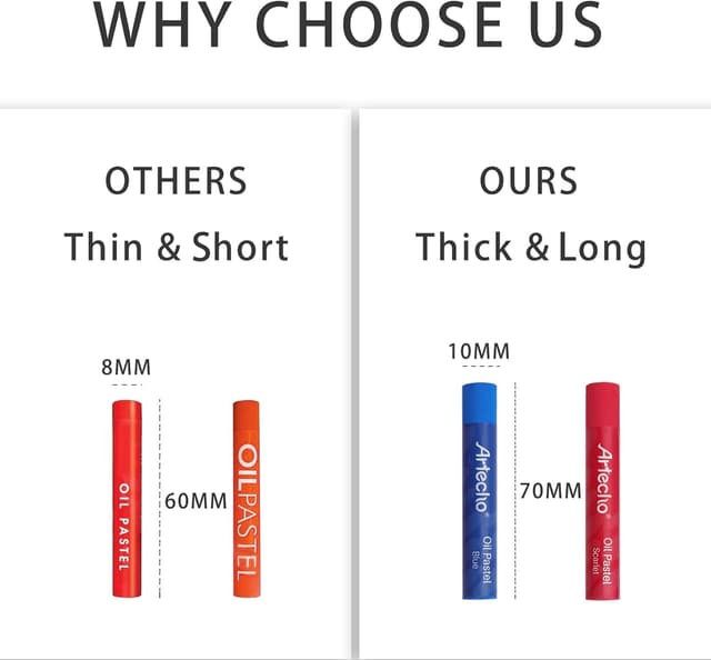 Thumbnail 2 de Artecho Oil Pastels Set 48 colours 🎨