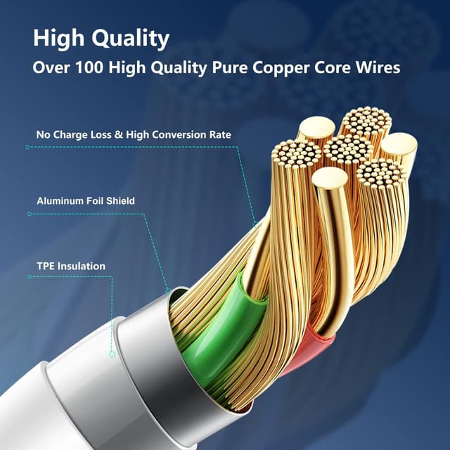 Thumbnail 4 de 2 in 1 iPhone Fast Charger Cable 10ft